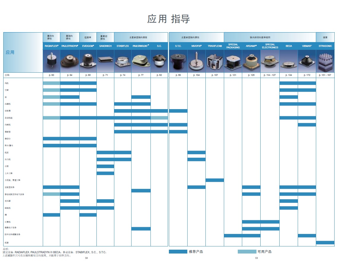 应用指导.jpg